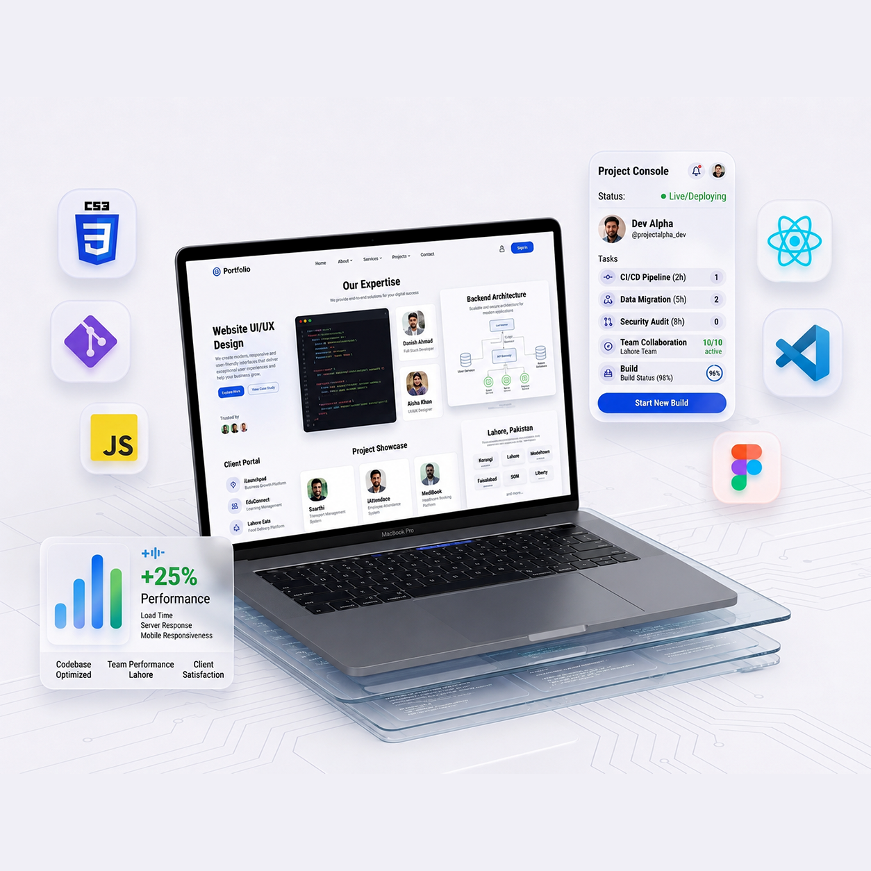 Website Development