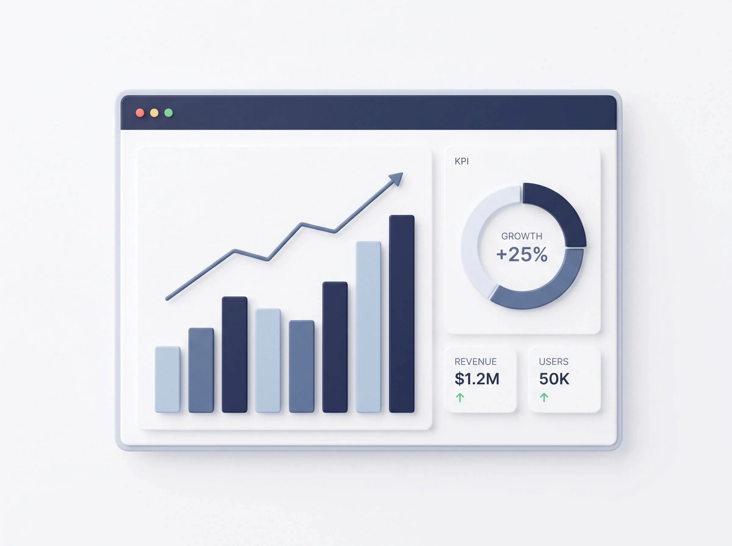 Optimize & Scale