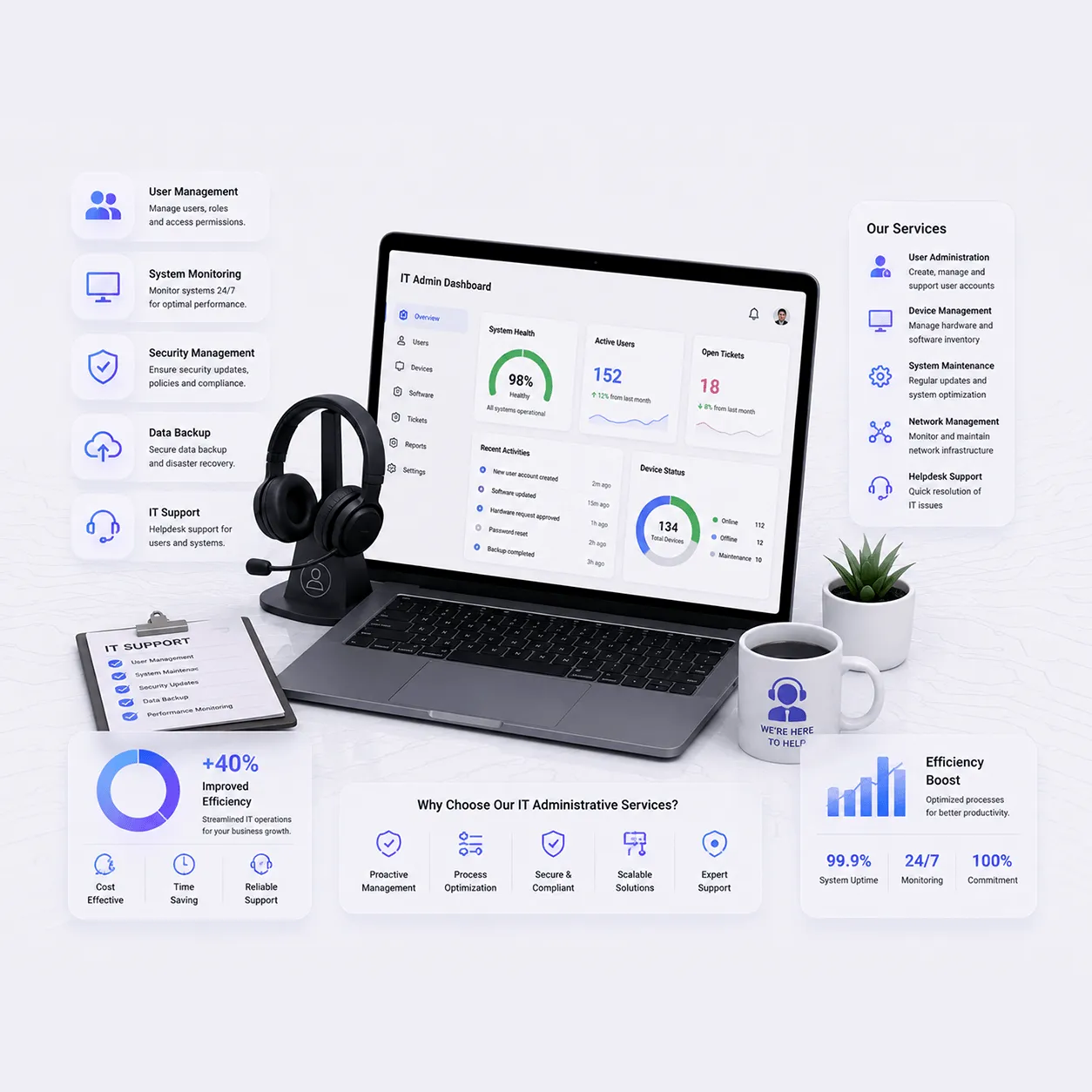 it-administrative-services